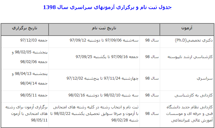جدول ثبت نام و زمان برگزاری آزمونهای سراسری سال ۹۸ جدول ثبت نام و زمان برگزاری آزمونهای سراسری سال ۹۸