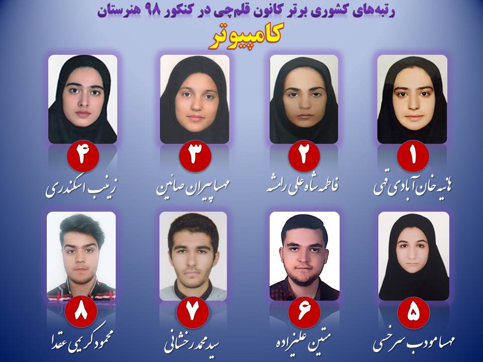 کارنامه رتبه‌های زیر 10 کامپیوتر در کنکور هنرستان 98 - تصویر 1