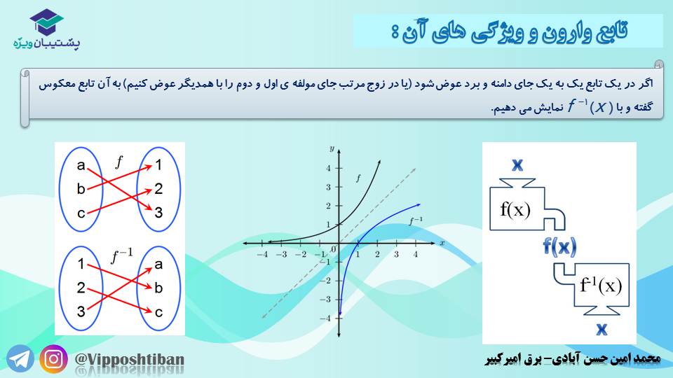 جزوه مبحث تابع کتاب ریاضی یازدهم (هماهنگ با آزمون 17 آبان 98) - تصویر 22