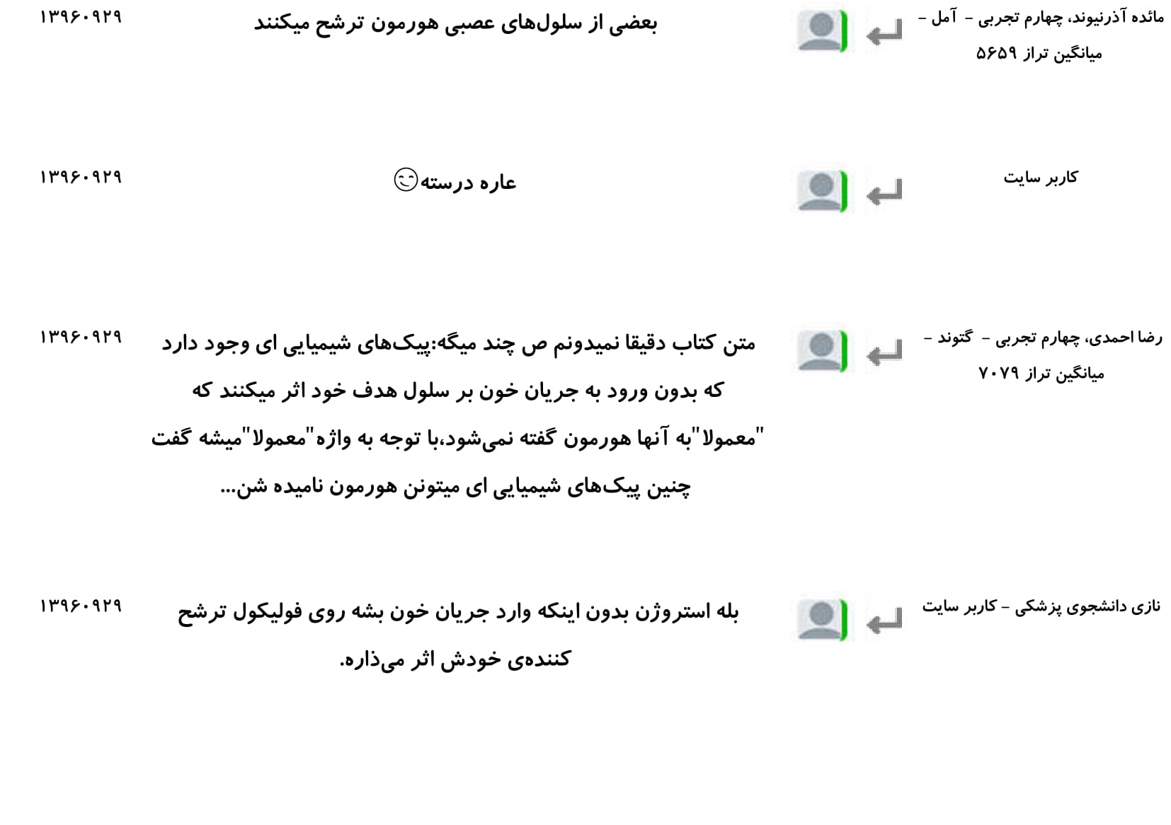 مجموعه پرسش و پاسخ‌های فصل چهارم درس زیست یازدهم - تصویر 32