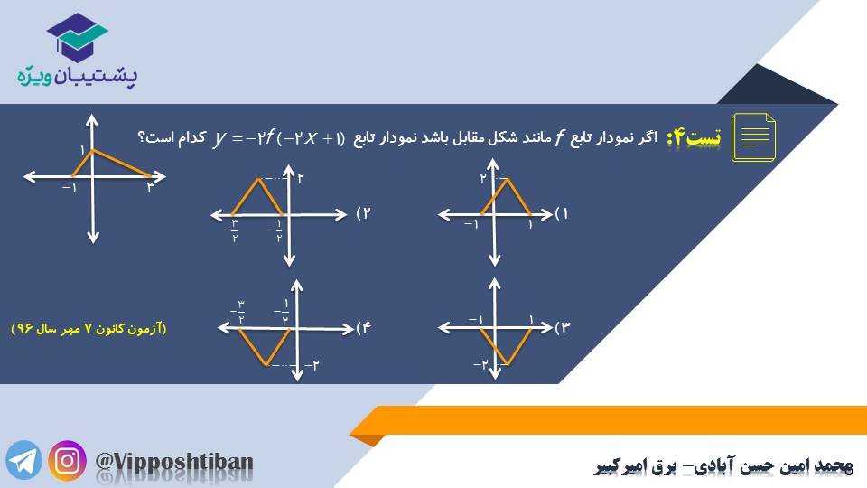 نکات و تست هایی از مبحث اعمال جبری بر روی توابع ( 3 آبان 98 ) - تصویر 16