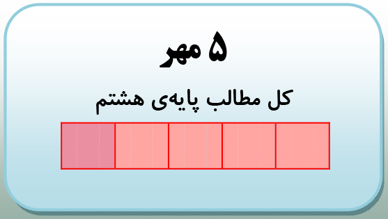 آن چه باید درباره آزمون 5 مهر 98 پایه نهم بدانید - تصویر 2