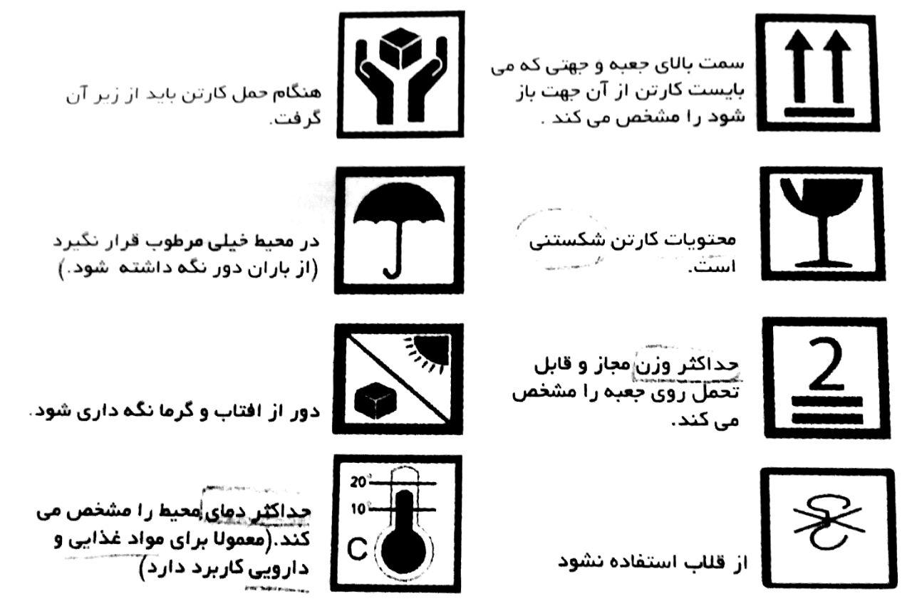 چهل پله تا آزمون عملی هنر- پله نوزدهم - تصویر 12