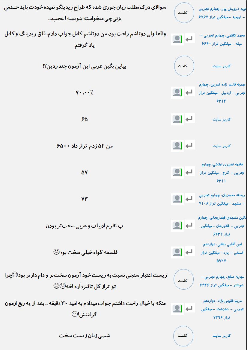 گفتگوهای دانش آموزان بعد از آزمون 30 فروردین - تصویر 3