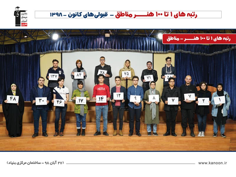 مراسم تجلیل از رتبه‌های برتر کانون در رشته انسانی و هنر سال 98 - تصویر 2
