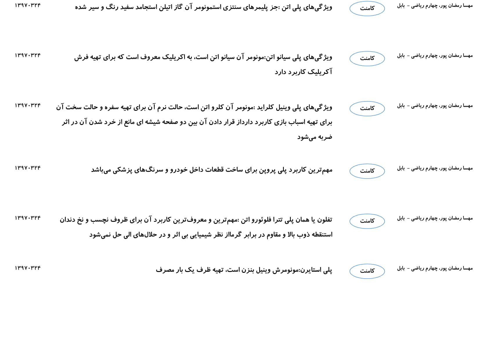 مجموعه پرسش و پاسخهای فصل سوم درس شیمی یازدهم - تصویر 4