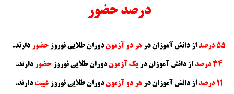 سخنان کاظم قلم چی در جلسه نفرات برتر 17 اسفند 97+ فایل صوتی - تصویر 3