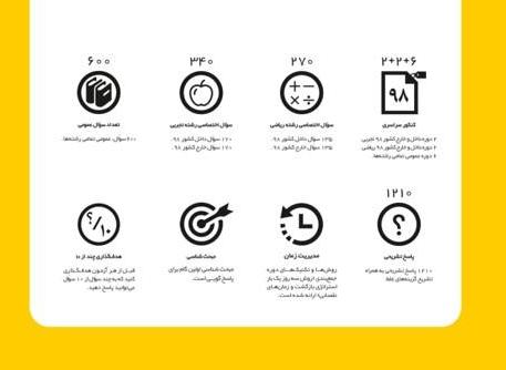 کتاب زرد 98 - رشته ریاضی و تجربی - نظام جدید