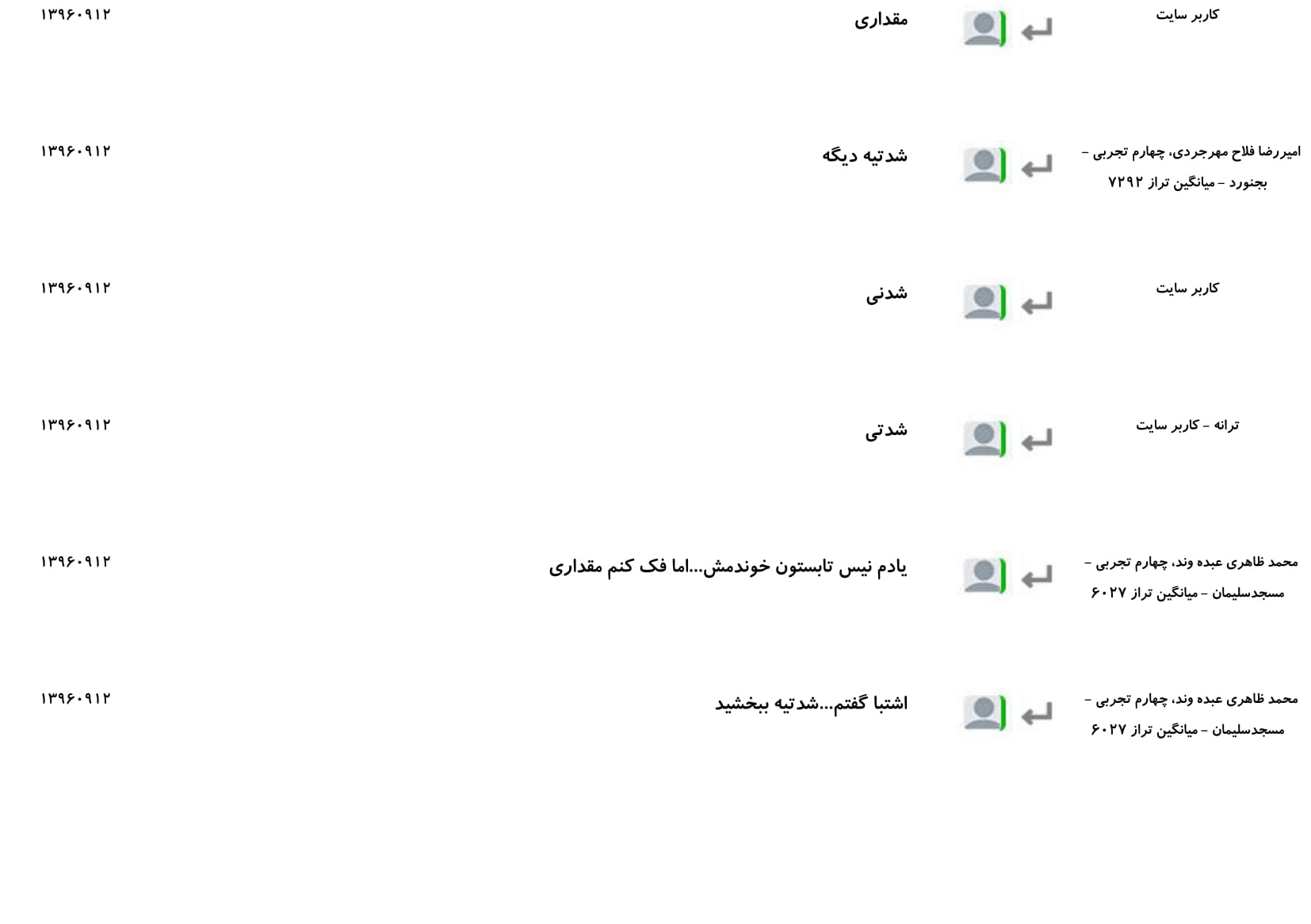 مجموعه پرسش و پاسخهای فصل دوم درس شیمی یازدهم - تصویر 2