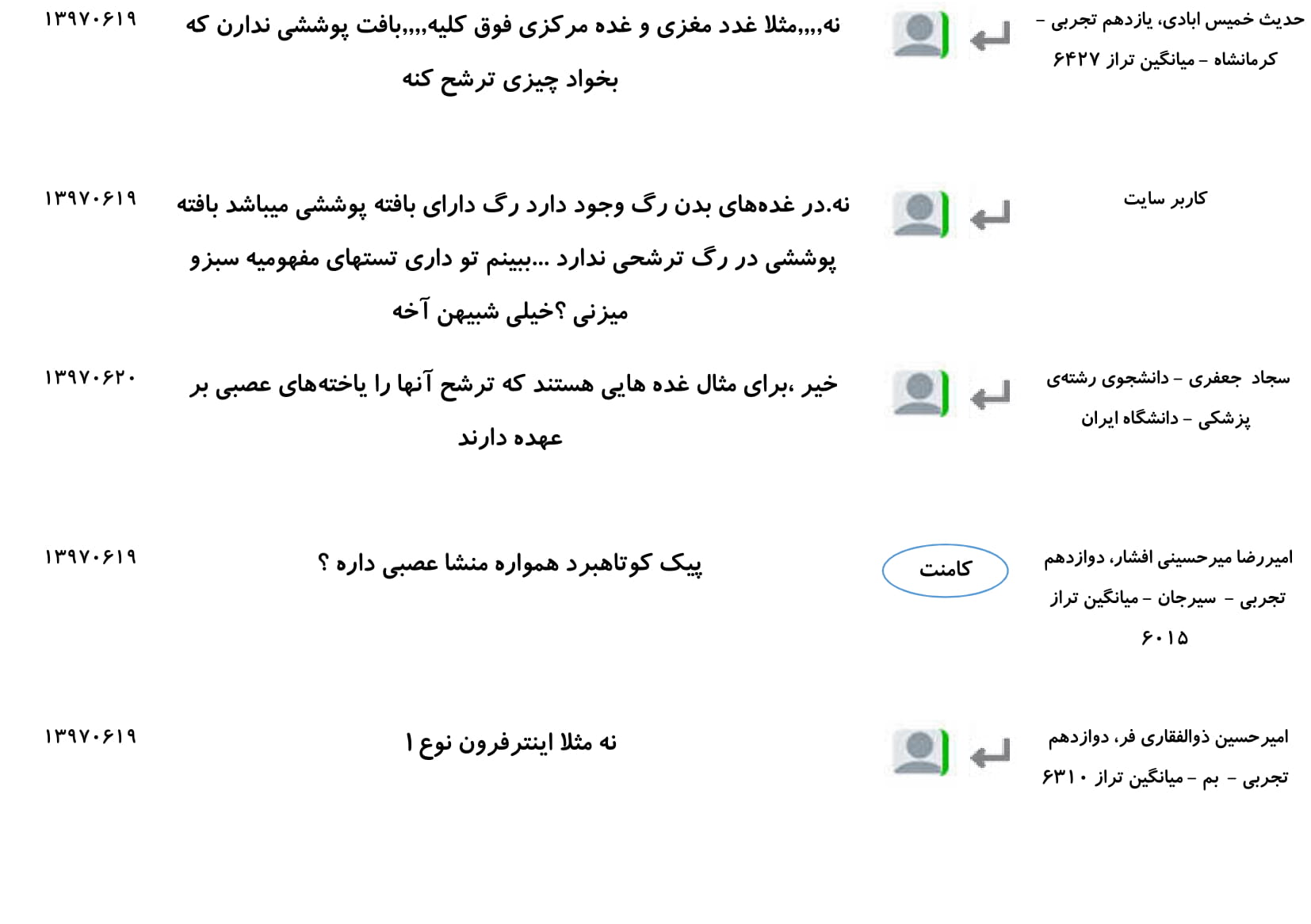 مجموعه پرسش و پاسخ‌های فصل چهارم درس زیست یازدهم - تصویر 68