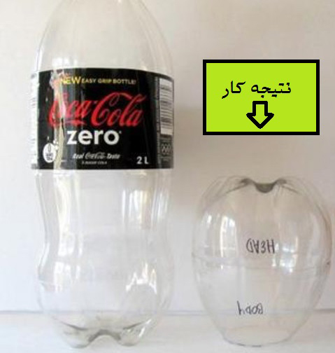 آموزش ساخت جغد با بطری نوشابه - تصویر 3