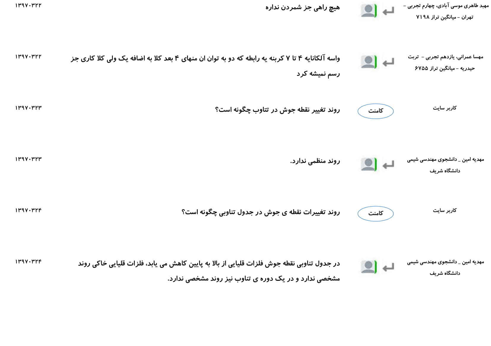 مجموعه پرسش و پاسخ‌های فصل اول درس شیمی یازدهم - تصویر 14