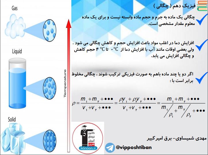 خلاصه نکات فیزیک دهم ( مبحث چگـالی )