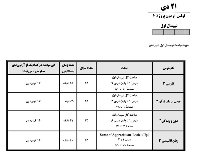 نکاتی که لازم است درمورد دروس عمومی آزمون 21 دی دوازدهم بدانید