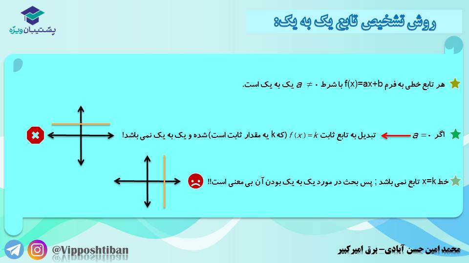 جزوه مبحث تابع کتاب ریاضی یازدهم (هماهنگ با آزمون 17 آبان 98) - تصویر 16