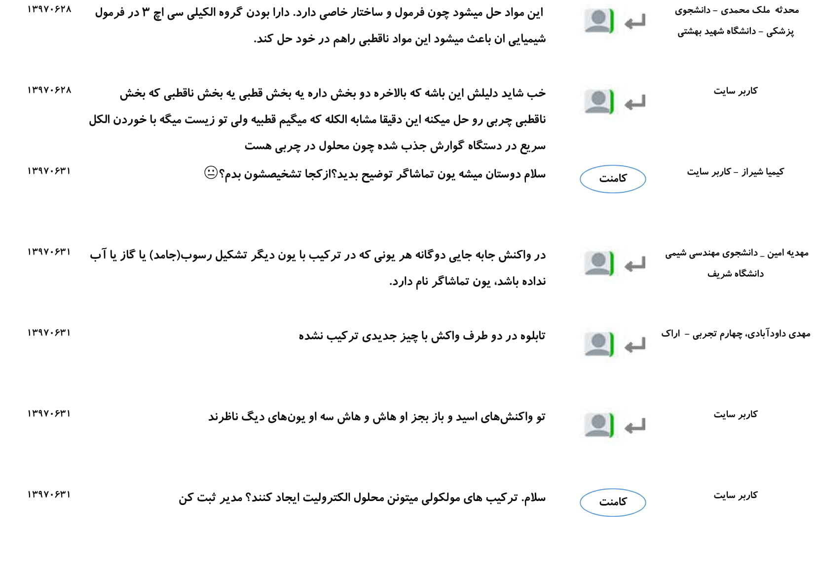 مجموعه پرسش و پاسخ‌های فصل سوم درس شیمی دهم - تصویر 19