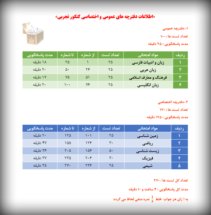 مشاوره کنکور تجربی - تصویر 2