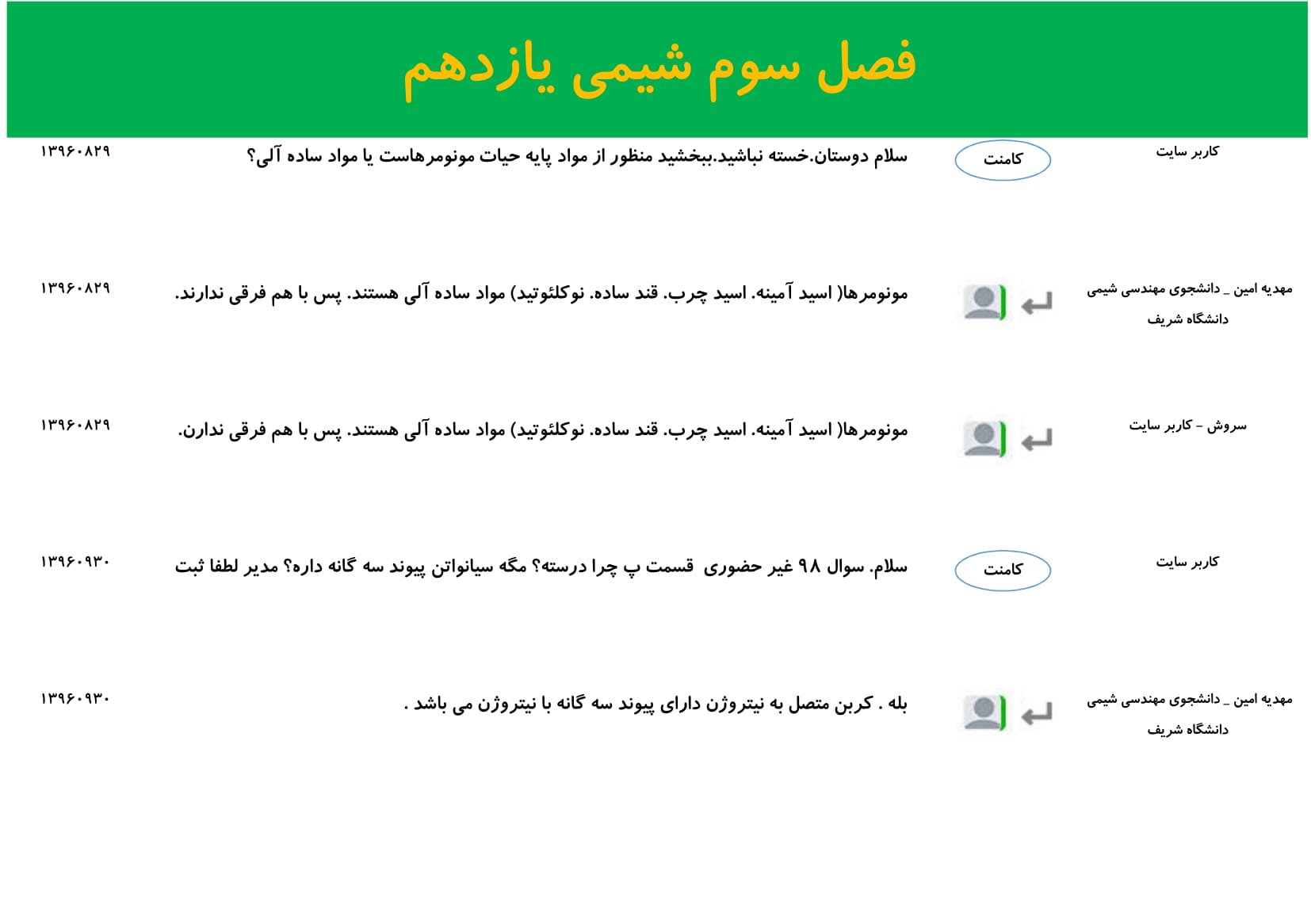 مجموعه پرسش و پاسخهای فصل سوم درس شیمی یازدهم - تصویر 1