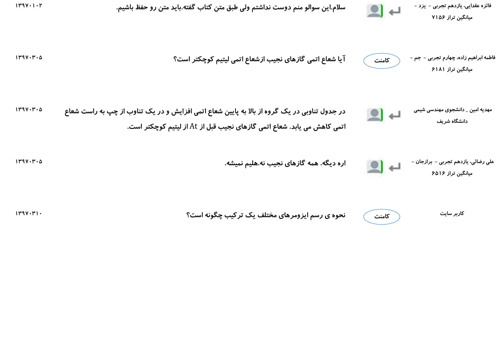 مجموعه پرسش و پاسخ‌های فصل اول درس شیمی یازدهم - تصویر 8