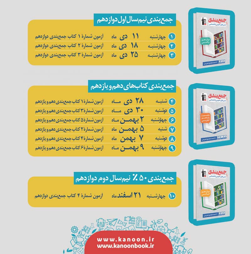 نحوه ثبت نام آزمون‌های آنلاین جمع بندی نیم سال اول - تصویر 2