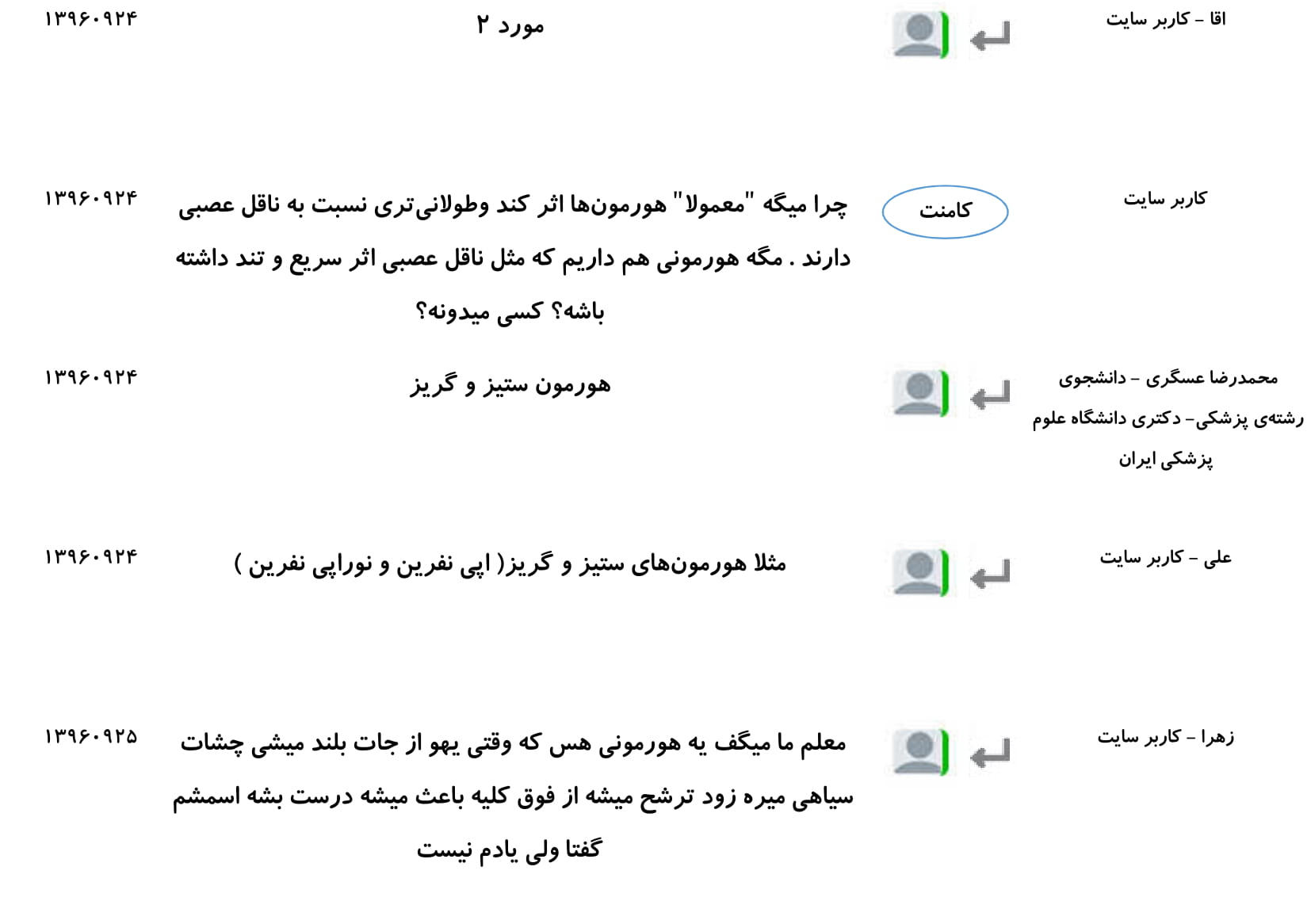 مجموعه پرسش و پاسخ‌های فصل چهارم درس زیست یازدهم - تصویر 10