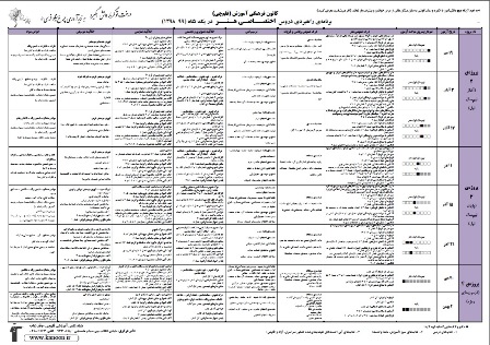 برنامهی آزمونهای هنر کانون طول سال 99 - 98 در یک نگاه - تصویر 1
