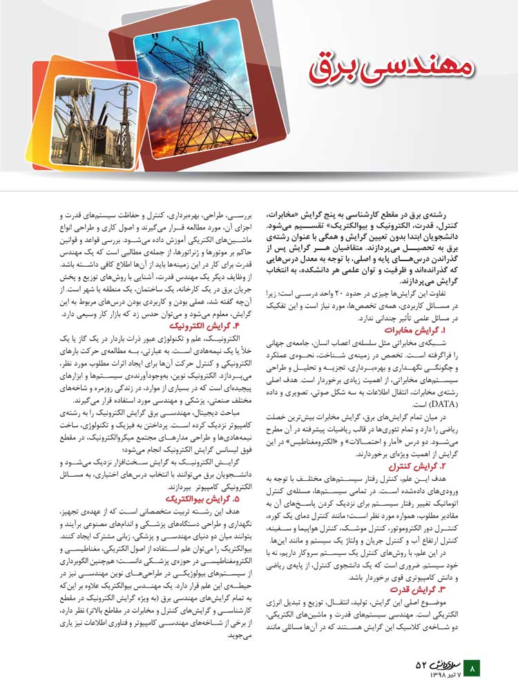 مهندسی برق (معرفی رشته + جدول دانشگاهها + رتبهی مورد نیاز) مهندسی برق (معرفی رشته + جدول دانشگاهها + رتبهی مورد نیاز)