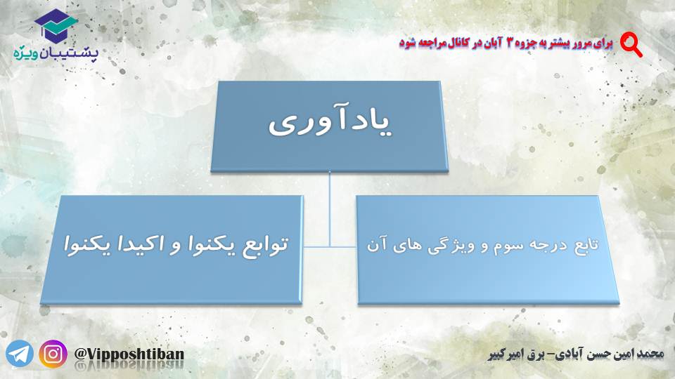 جزوه مبحث تقسیم و بخش پذیری از حسابان دوازدهم ( 17 آبان 98 ) - تصویر 2