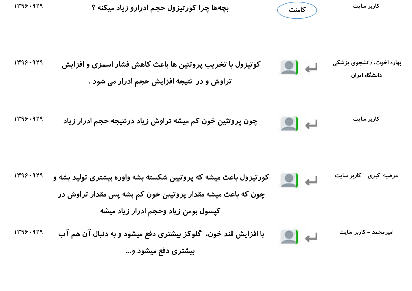 مجموعه پرسش و پاسخ‌های فصل چهارم درس زیست یازدهم - تصویر 26