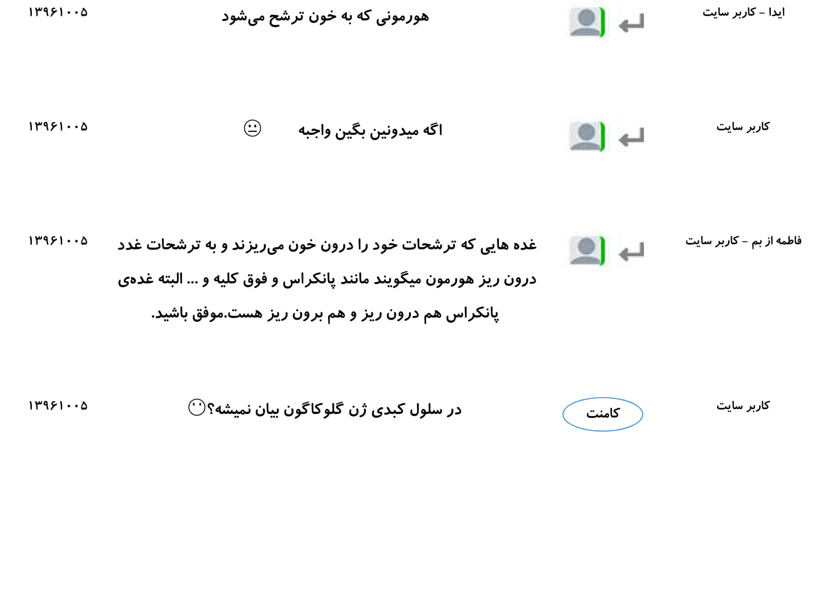 مجموعه پرسش و پاسخ‌های فصل چهارم درس زیست یازدهم - تصویر 37