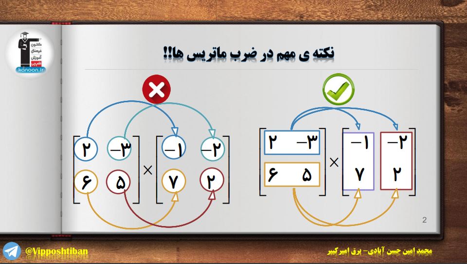 جزوه هندسه دوازدهم ( بخش ماتریس )