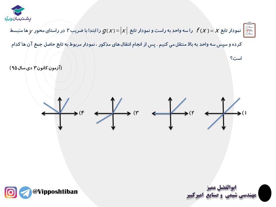 نکات و تست هایی از تبدیل نمودار توابع ، ریاضی3 ( 3 آبان 98 ) - تصویر 8