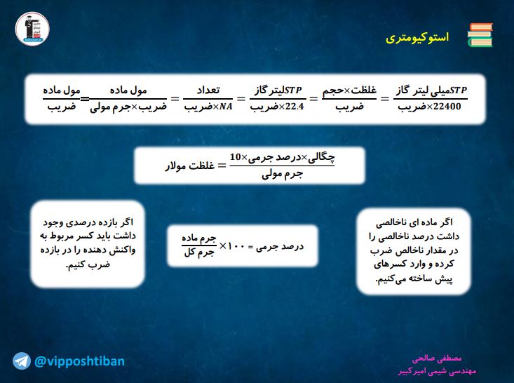 خلاصه نکات شیمی دوازدهم ( مبحث استوکیومتری )