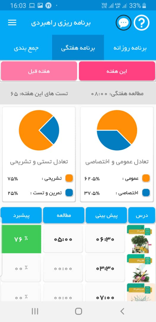 با 10 برنامه و ابزار کاربردی اپلیکیشن کانونی‌ها آشنا شوید! - تصویر 7