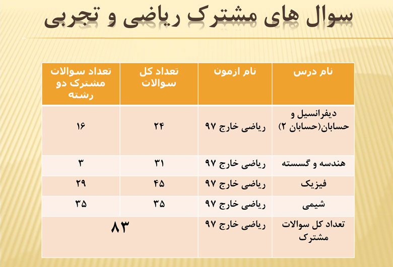 سخنان کاظم قلم چی در جلسه نفرات برتر 17 اسفند 97+ فایل صوتی - تصویر 27