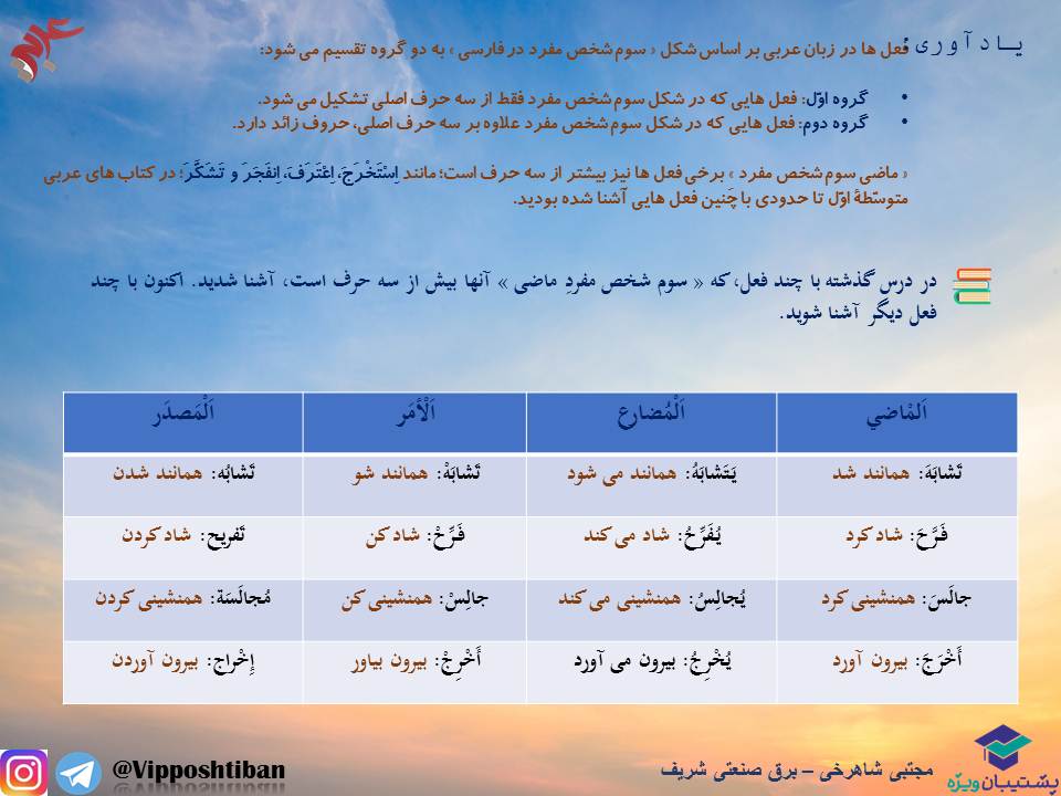 معنی واژگان و نکات قواعدی درس4،عربی دهم(هماهنگ با 3 آبان 98) - تصویر 4