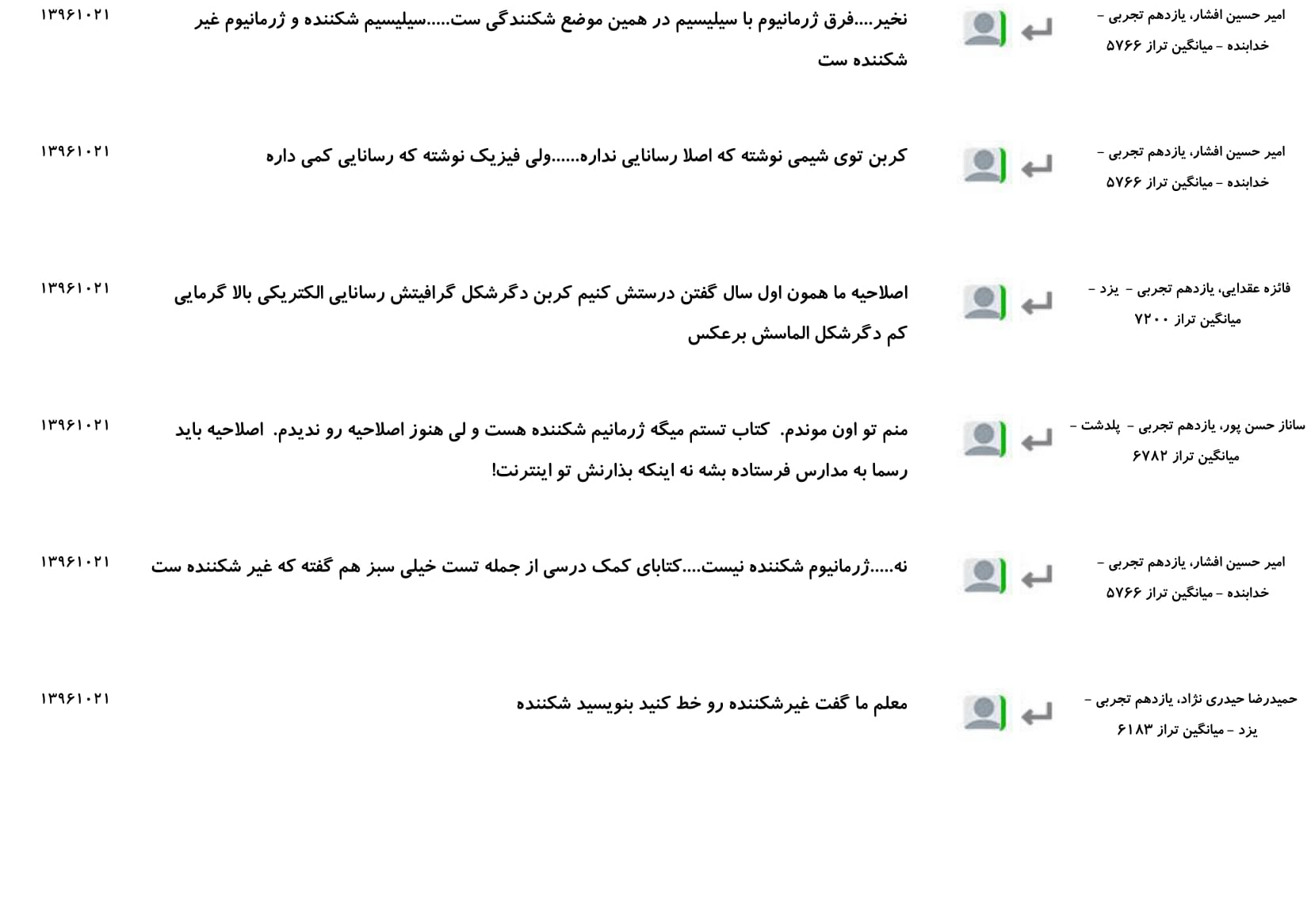 مجموعه پرسش و پاسخ‌های فصل اول درس شیمی یازدهم - تصویر 2