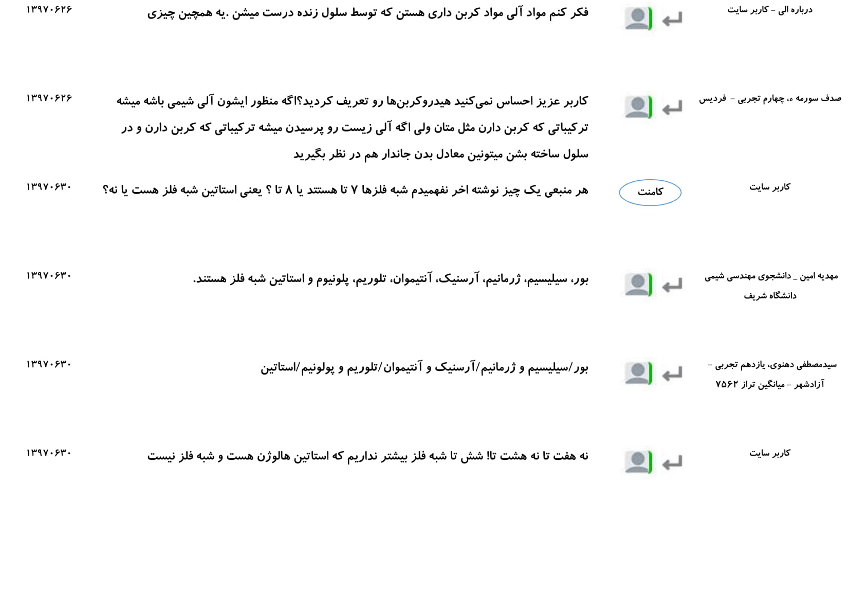 مجموعه پرسش و پاسخ‌های فصل اول درس شیمی یازدهم - تصویر 23