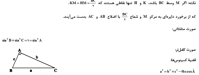 چگونه هندسه بخوانیم؟ (1) - تصویر 2