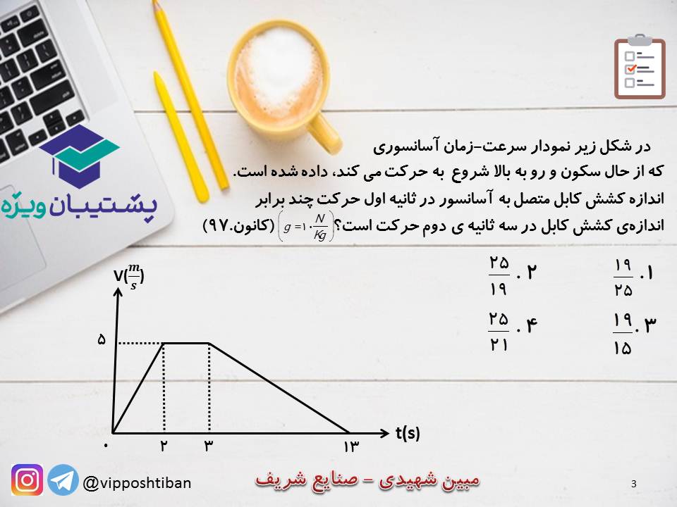 نکات و تست هایی از فصل دوم فیزیک (هماهنگ با آزمون 1 آذر 98) - تصویر 3