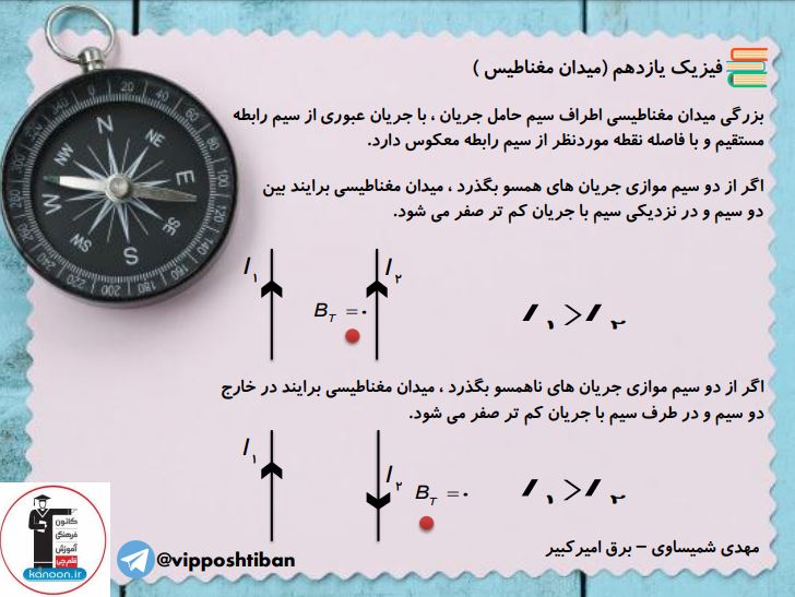 خلاصه درسنامه فیزیک یازدهم ( مبحث مغناطیس )