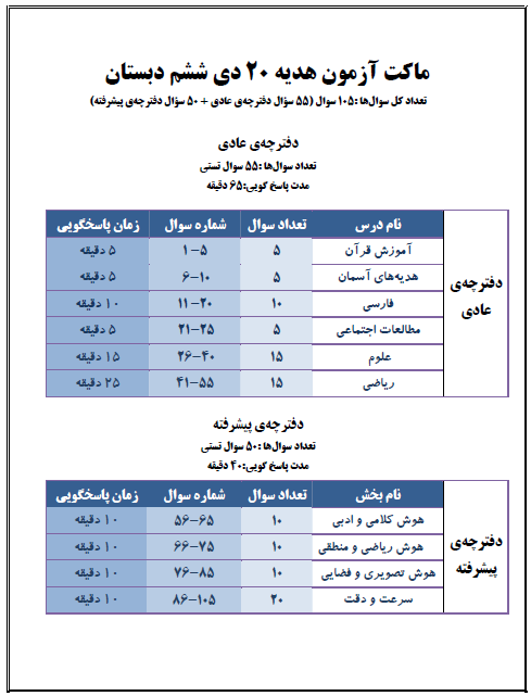آزمون هدیه 20 دی - ششم دبستان