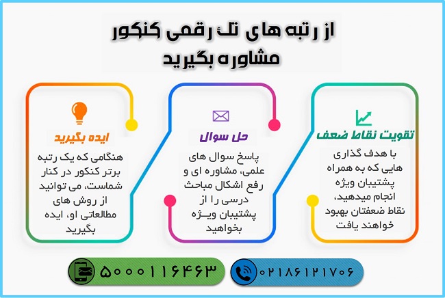 رتبههای برتر کنکور98، پشتیبان ویژه شما میشوند - تصویر 1