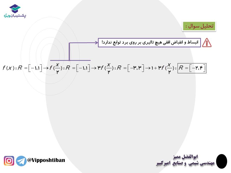 نکات و تست هایی از تبدیل نمودار توابع ، ریاضی3 ( 3 آبان 98 ) - تصویر 7