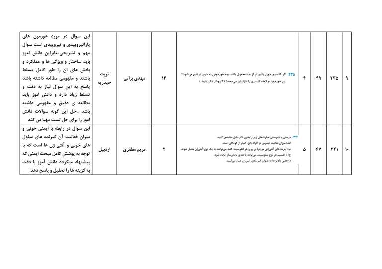 یازدهم‌های تجربی این سوالات زیست را قبل از امتحانتان بخوانید - تصویر 3
