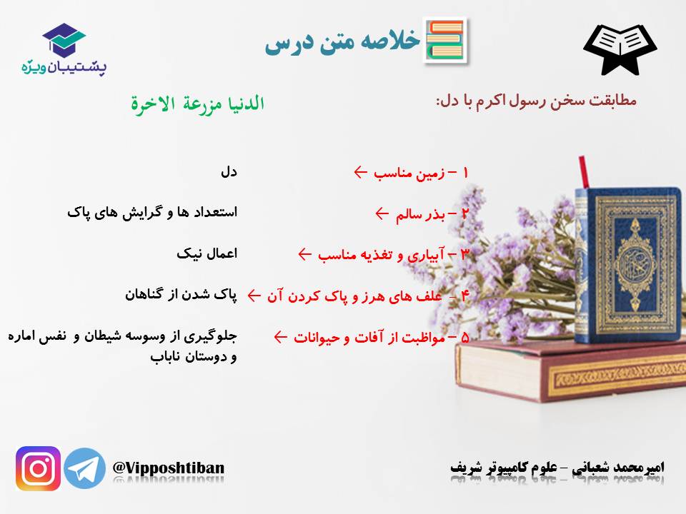 نکات و تست‌های مهم درس هفتم(فرجام کار)،دینی دهم(17 آبان 98) - تصویر 6