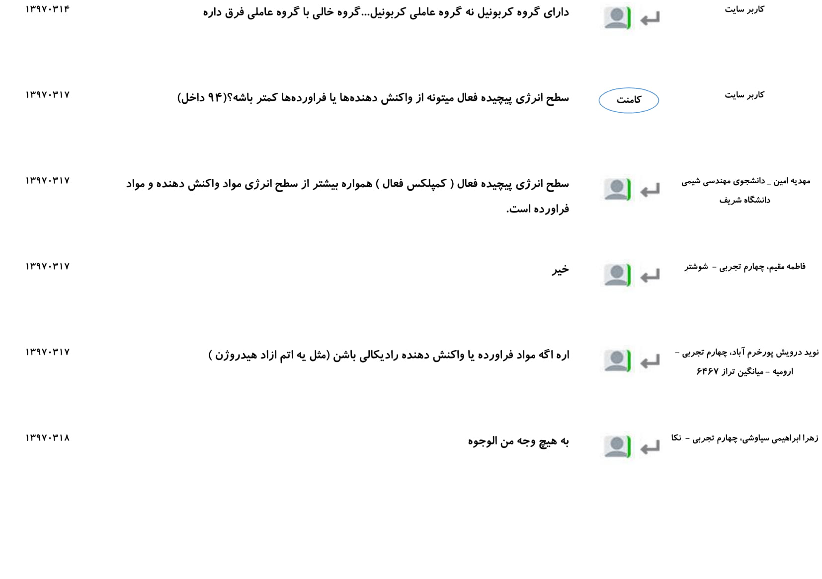 مجموعه پرسش و پاسخهای فصل دوم درس شیمی یازدهم - تصویر 11