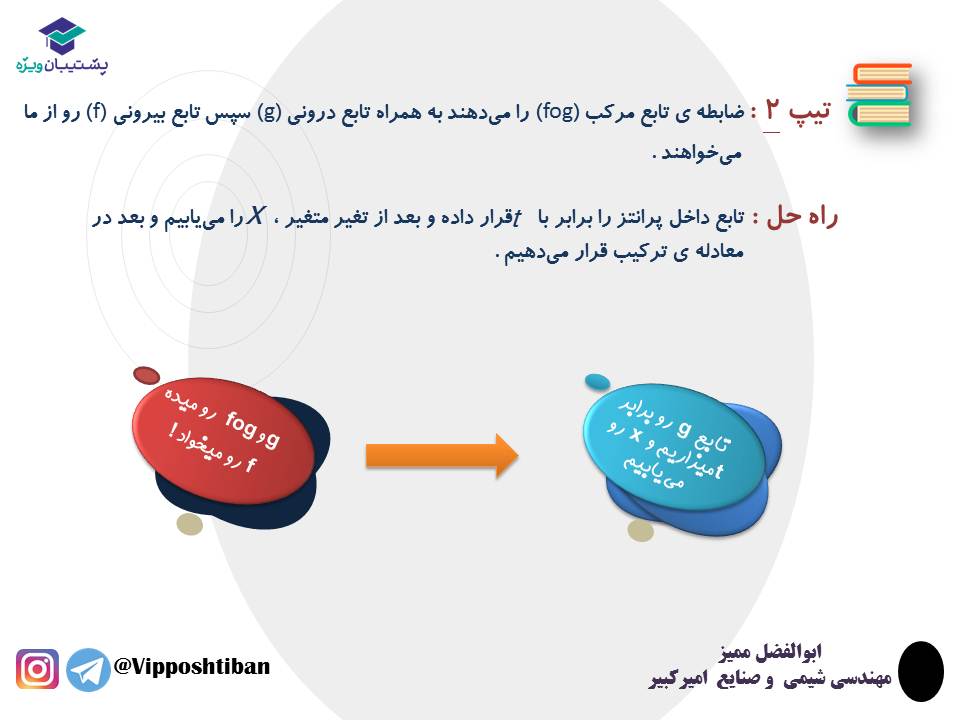 نکات و تست هایی از ترکیب توابع ریاضی دوازدهم تجربی (3 آبان 98) - تصویر 6