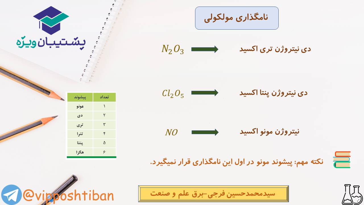 خلاصه نکات و تست هایی از فصل دو شیمی دهم (هماهنگ با 1 آذر 98) - تصویر 12