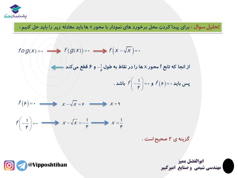نکات و تست هایی از ترکیب توابع ریاضی دوازدهم تجربی (3 آبان 98) - تصویر 5